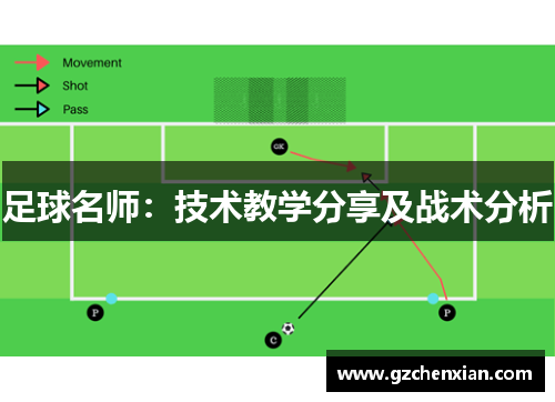 足球名师：技术教学分享及战术分析